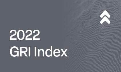 2022 GRI Index