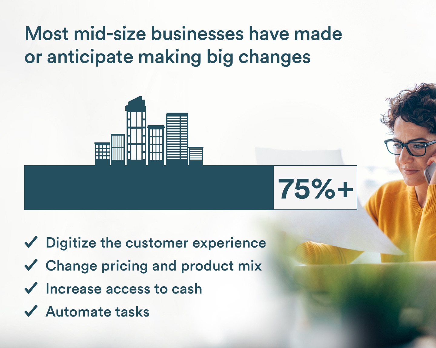 Most mid-size businesses have made or anticipate making big changes 75% more